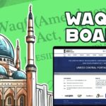 ವಕ್ಫ್ ನೋಂದಣಿ: ಆರು ತಿಂಗಳ ಗಡುವು ಇಂದಿಗೆ ಅಂತ್ಯ, ವಿಸ್ತರಣೆ ಇಲ್ಲ-ರಿಜಿಜು