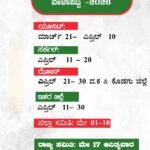 ಎಸ್ ವೈ ಎಸ್ ವಾರ್ಷಿಕ ಕೌನ್ಸಿಲ್ ಅಭಿಯಾನ ಆರಂಭ